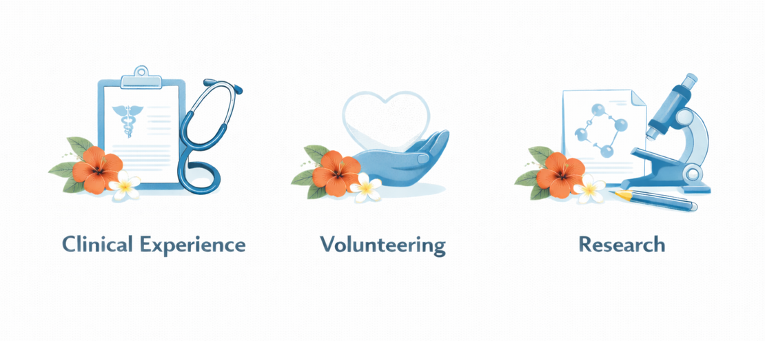 Extracurriculars for Pre-Meds in Hawaiʻi