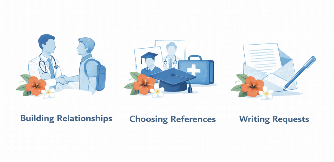Letters of Recommendation for Pre-Meds in Hawaiʻi