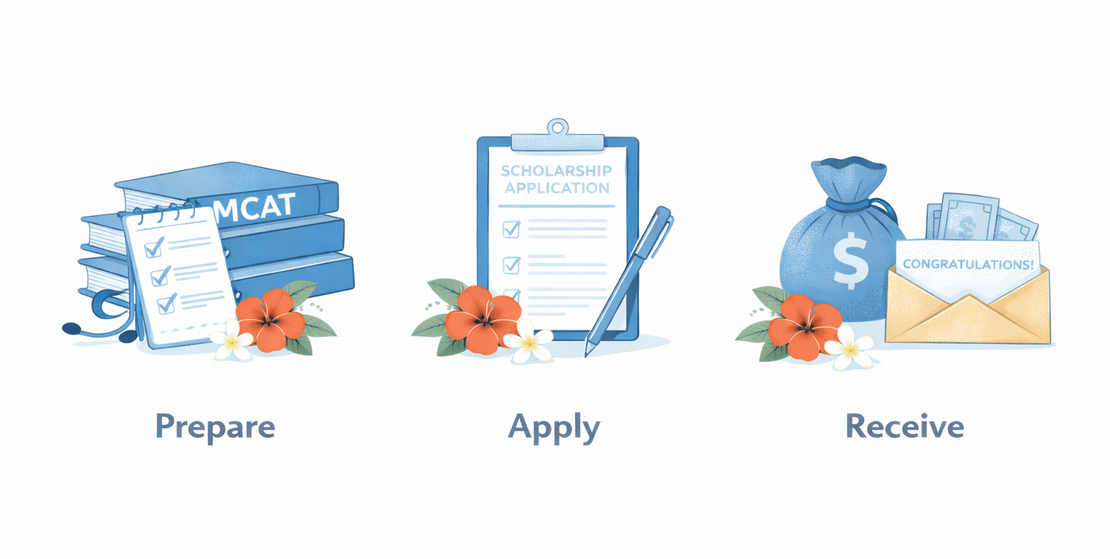 Medical School Scholarships in Hawaiʻi