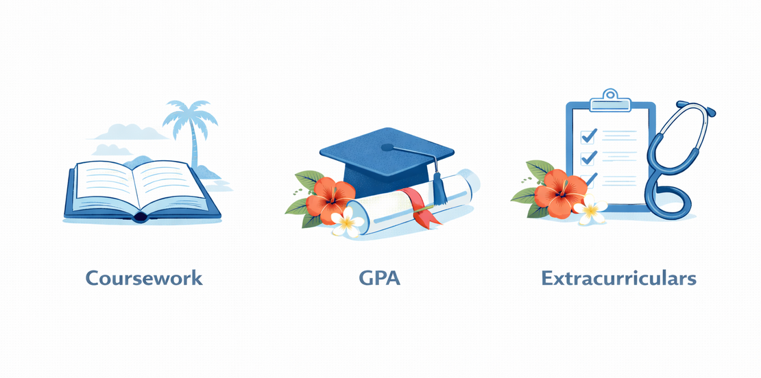 Undergraduate Degree for Pre-Meds in Hawaiʻi